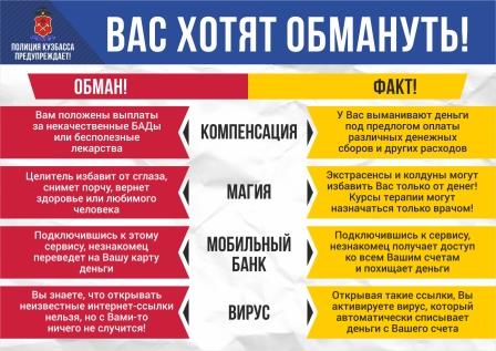 Полиция Плакат А5